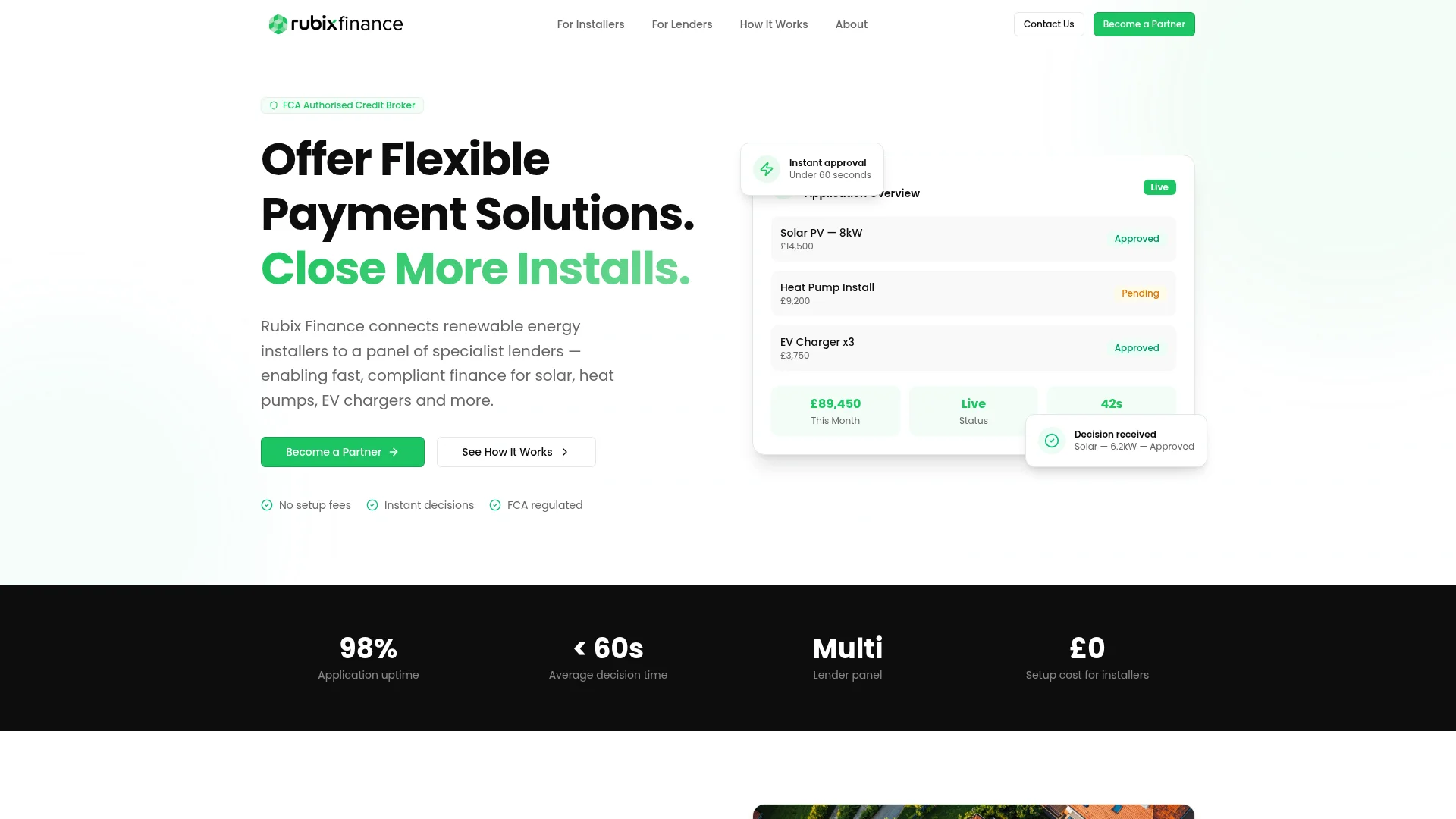 Rubix Finance website